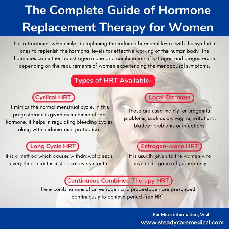 what is hormone replacement therapy for male