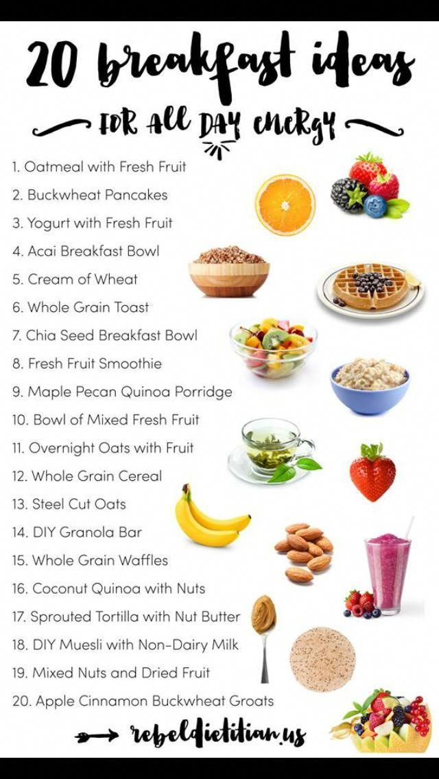 What Should A Type 1 Diabetic Eat For Breakfast
