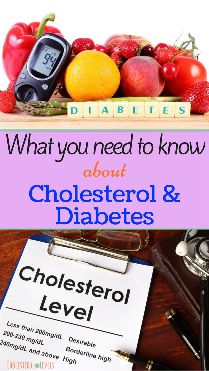 what you need to know about cholesterol and diabetes ...