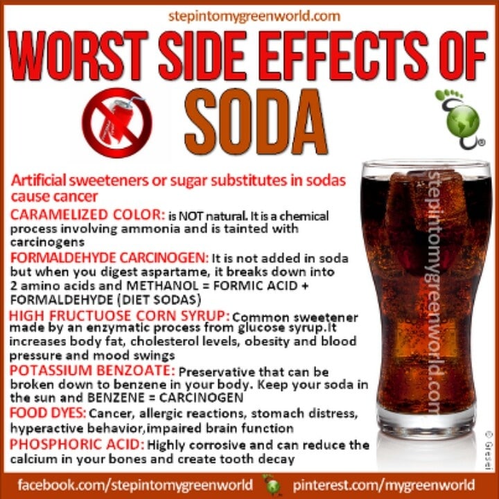 Worst side effects of soda