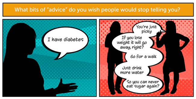Your Answers: The Worst Diabetes Advice (Infographic ...
