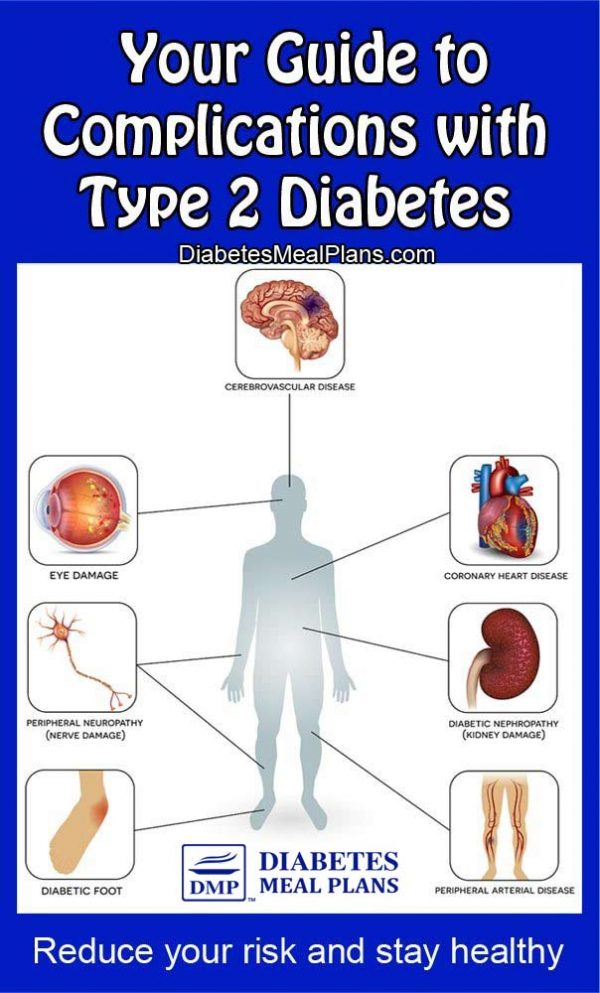 Your Guide to Complications with Diabetes (Type 2)